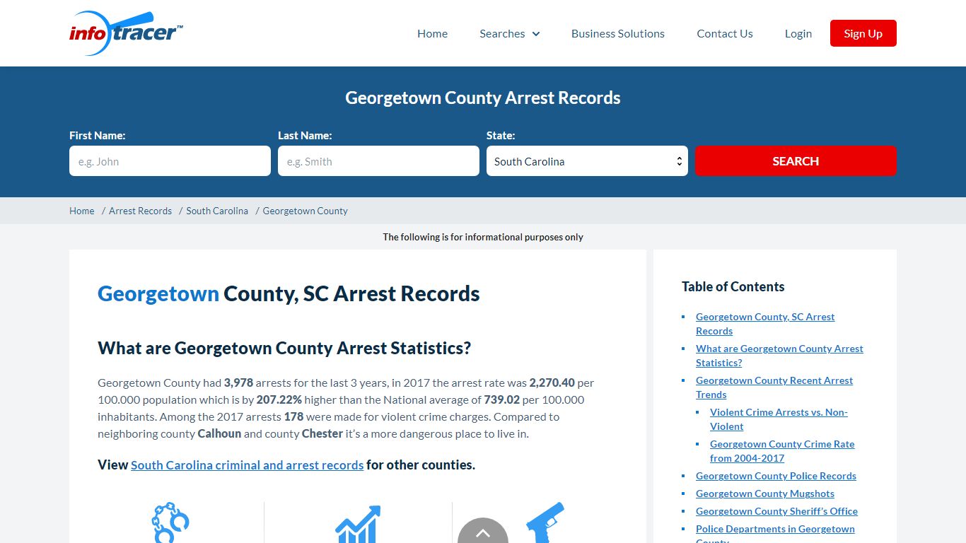 Georgetown County, SC Arrest Records - Infotracer.com